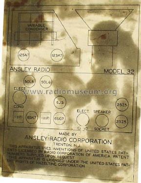 32 ; Ansley Radio; New (ID = 416312) Radio