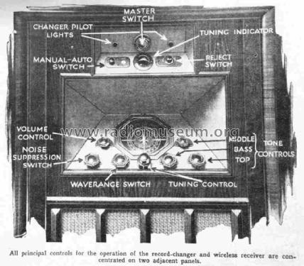 Commodore ; Anson, Henry, Ltd.; (ID = 1322068) Radio