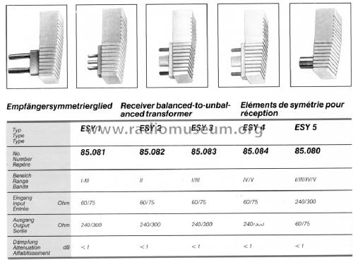 Empfänger-Symmetrierglied ESY2 1185.082 ; Antennenwerke Bad (ID = 1700880) Altri tipi