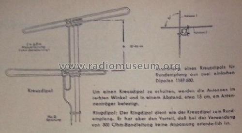 UKW Kreuzdipol 1187.604; Antennenwerke Bad (ID = 1663778) Antenna