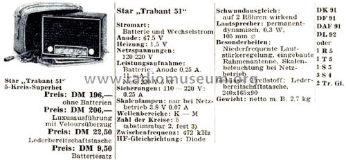 Trabant 51; Apparatebau Backnang (ID = 2790541) Radio