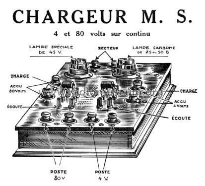 Chargeur M.S. ; MS M.S. Appareillage (ID = 2282648) Power-S