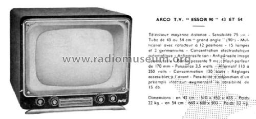 Essor 90; Arco Jicky, Le (ID = 1479799) Television