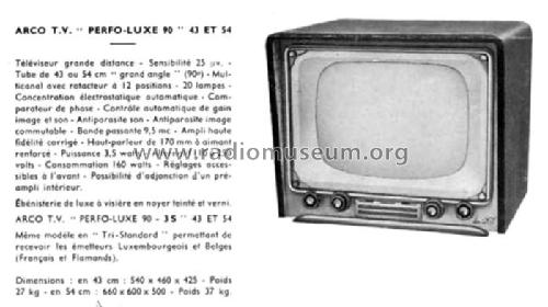 Perfo-Luxe 90-3S; Arco Jicky, Le (ID = 1479805) Television