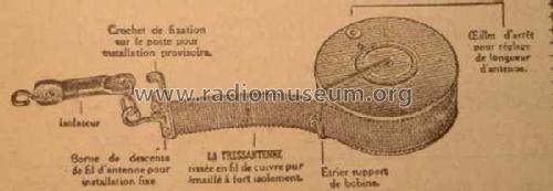 Tressantenne intérieure ; Ariane; Paris (ID = 1512261) Antenna