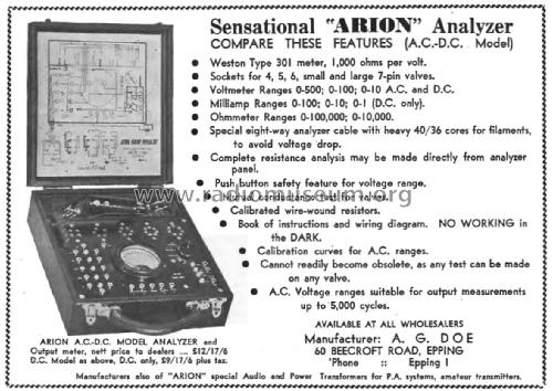 Arion Analyser ; Arion Brand, A. G. (ID = 2513441) Equipment