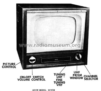 6173TM-UHF Ch= TE332; Arvin, brand of (ID = 3176806) Television