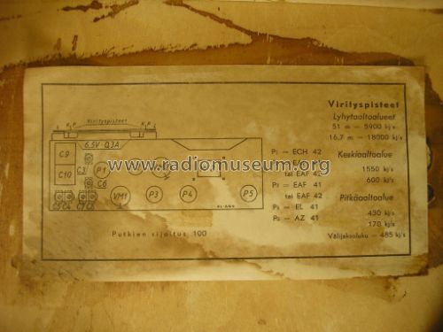 100; Asa Radio Oy; Turku (ID = 3266110) Radio