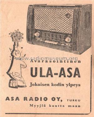 827; Asa Radio Oy; Turku (ID = 1032696) Radio