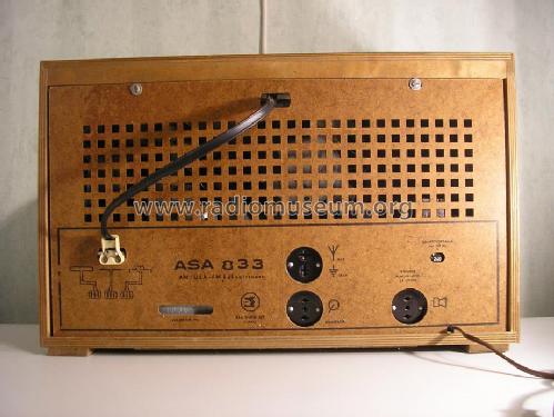 833; Asa Radio Oy; Turku (ID = 932096) Radio