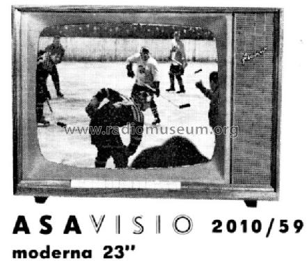 Asavisio 2010; Asa Radio Oy; Turku (ID = 743060) Television