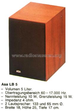 LB5; Asa Radio Oy; Turku (ID = 2397421) Speaker-P