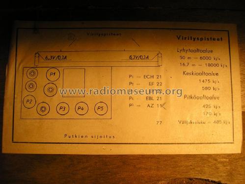 Sesam 587; Asa Radio Oy; Turku (ID = 1359327) Radio