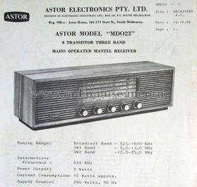 MD023/C; Astor brand, Radio (ID = 1406404) Radio