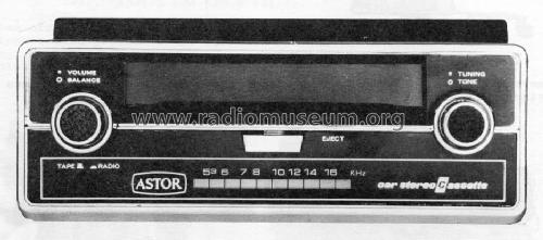 MN-C33AK; Astor brand, Radio (ID = 1245836) Car Radio