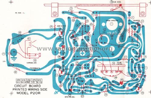 Transistor P20R; Astor brand, Radio (ID = 1080432) Radio