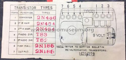 Sportster Transistor 7 BRP; Astor brand, Radio (ID = 2093490) Radio