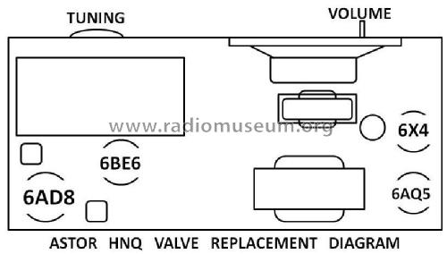 Mickey HNQ; Astor brand, Radio (ID = 2777928) Radio