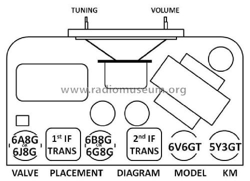 Mickey KM; Astor brand, Radio (ID = 2777935) Radio