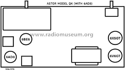 Mickey QK; Astor brand, Radio (ID = 2938471) Radio
