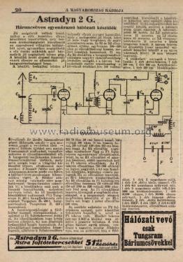 Astradyn 2G; Astra; Budapest (ID = 2342222) Bausatz