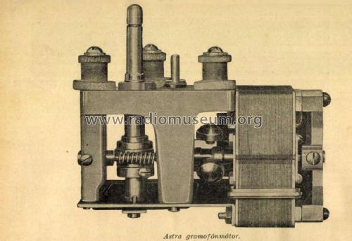 Gramophonmotor ; Astra; Budapest (ID = 2339918) Bausatz