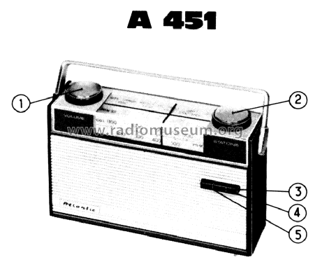 A451; Atlantic; Paris (ID = 2066410) Radio