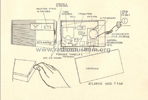 T168; Atlantic Radio; (ID = 645281) Radio