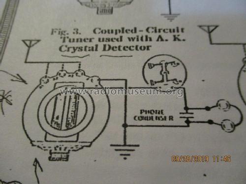 Crystal Detector Type 2A No. 4200; Atwater Kent Mfg. Co (ID = 2434399) Radio part