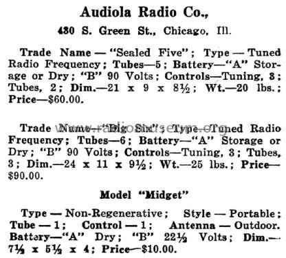 Midget ; Audiola Radio Co.; (ID = 1953992) Radio