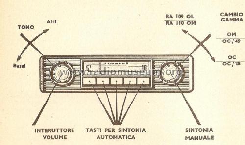 RA110; Autovox SPA; Roma (ID = 650110) Car Radio