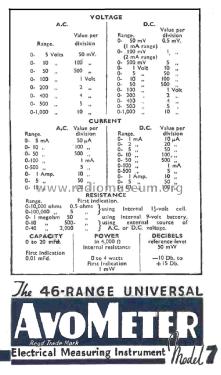 Universal AvoMeter 7 Mk.i ; AVO Ltd.; London (ID = 2805689) Equipment