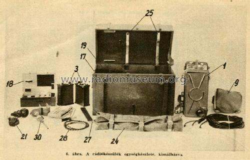 Tornisterfunkgerät R-108D {Р-108Д}; B-8865 V8865 post (ID = 568502) Mil TRX