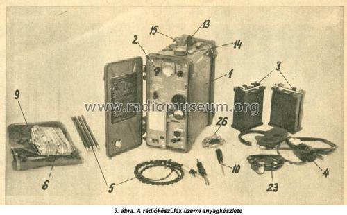 Tornisterfunkgerät R-108D {Р-108Д}; B-8865 V8865 post (ID = 568503) Mil TRX