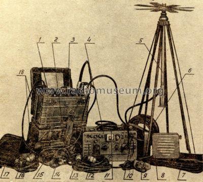 R-809M2 {Р-809М2}; B-8865 V8865 post (ID = 551427) Mil TRX