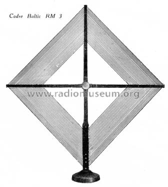Frame aerial RM 3; Baltic; Stockholm (ID = 2309511) Antenne