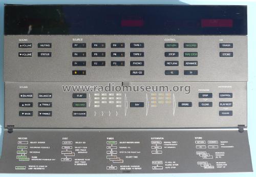 Fernbedienung Master Control Panel 5000; Bang & Olufsen B&O; (ID = 1517311) Misc