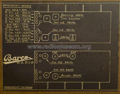 Triumph ; Barco, Belgian (ID = 2574669) Radio