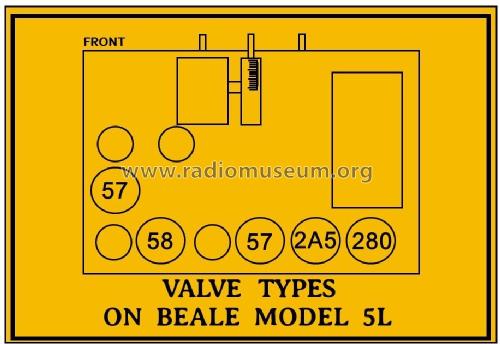 5L; Beale & Co. Ltd, (ID = 2777942) Radio