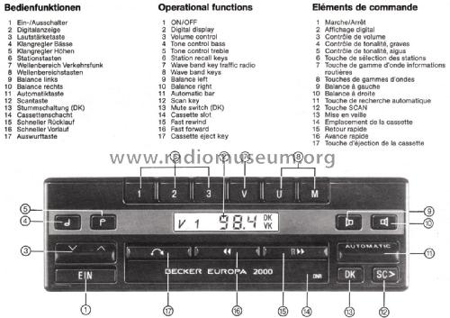 Europa 2000 BE-1100; Becker, Max Egon, (ID = 2090684) Autoradio