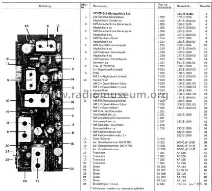 Europa TR MU; Becker, Max Egon, (ID = 2349907) Car Radio