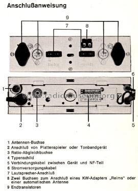 Europa MU Stereo; Becker, Max Egon, (ID = 2278504) Car Radio