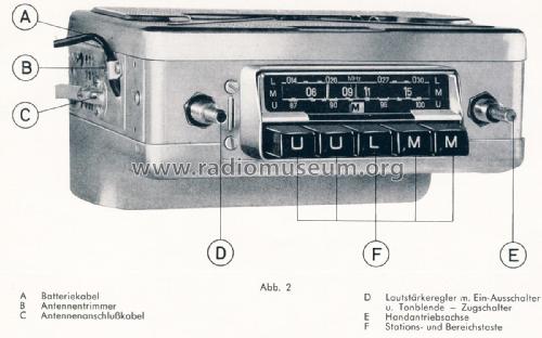 Europa TG/LMU; Becker, Max Egon, (ID = 1789195) Car Radio