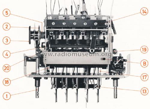 Europa TG/LMU; Becker, Max Egon, (ID = 1789521) Car Radio