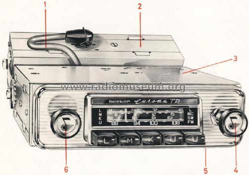 Europa TR LMKU; Becker, Max Egon, (ID = 1790081) Car Radio