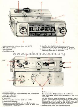 Europa TR LMKU; Becker, Max Egon, (ID = 1790083) Car Radio