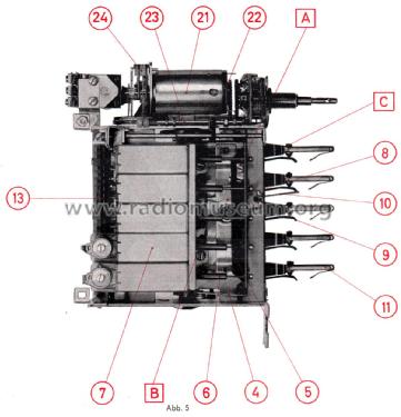 Grand Prix ; Becker, Max Egon, (ID = 2274968) Car Radio