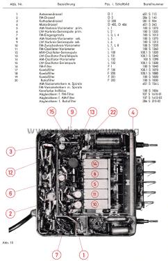 Grand Prix ; Becker, Max Egon, (ID = 2274970) Car Radio