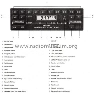 Grand Prix electronic 612; Becker, Max Egon, (ID = 2272814) Car Radio