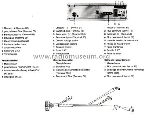 Mexico Cassette electronic 611 ab FR 6406 400 und ab HS 6407 737; Becker, Max Egon, (ID = 2272676) Car Radio